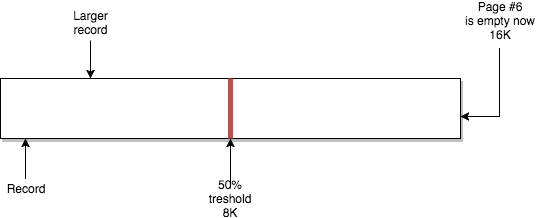 Locality_6